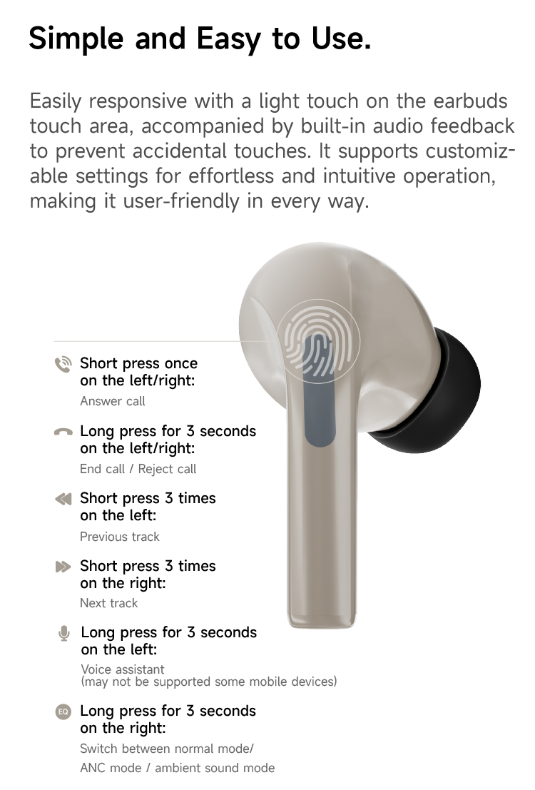 ROSESELSA EarFree i5 Wireless Earbuds Hybrid Active Noise Cancellation Headphones LDAC HiFi Sound Wireless Earphones 48dB ANC IPX5 Bluetooth 5.3 Game Mode 54ms（Champagne Gold）63615273554306113