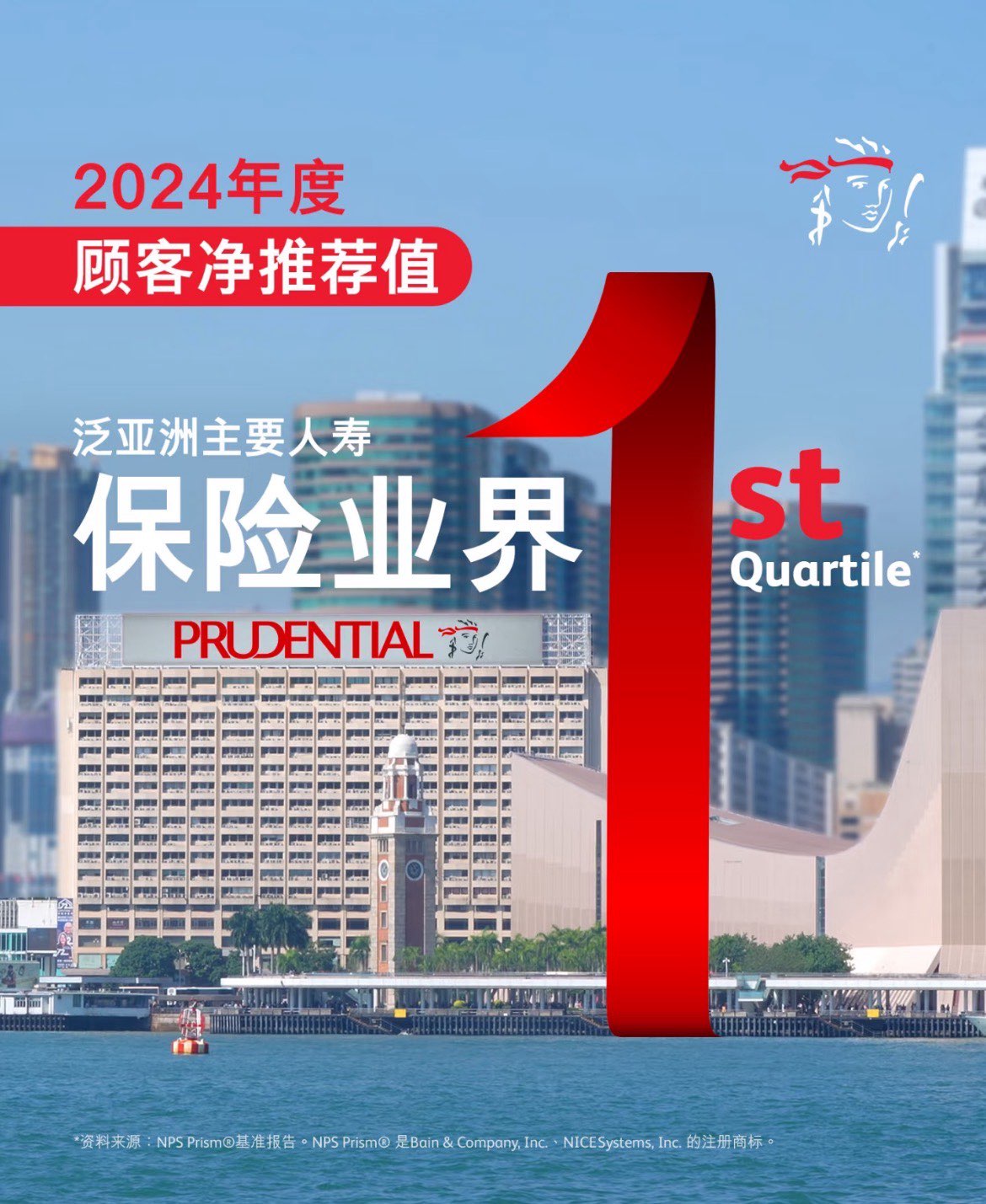 Prudential • Tomorrow's Promise Insurance63687574693634110