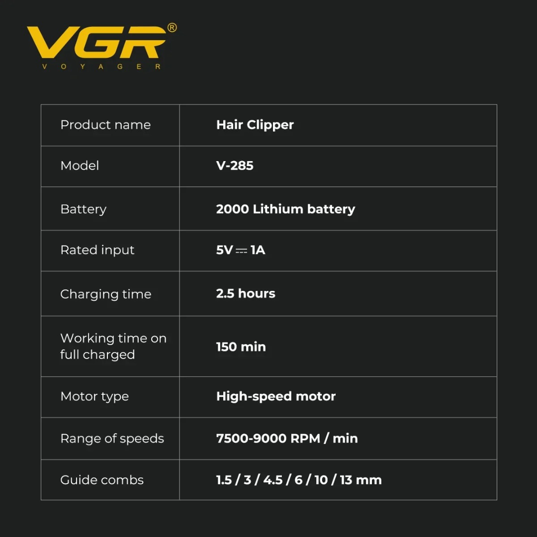 VGR V285 Electric Hair Trimmers Professional 9000RPM Hair Clippers Rechargeable Haircut Machine Adjustable Barber Tool for Men 63225634629249114