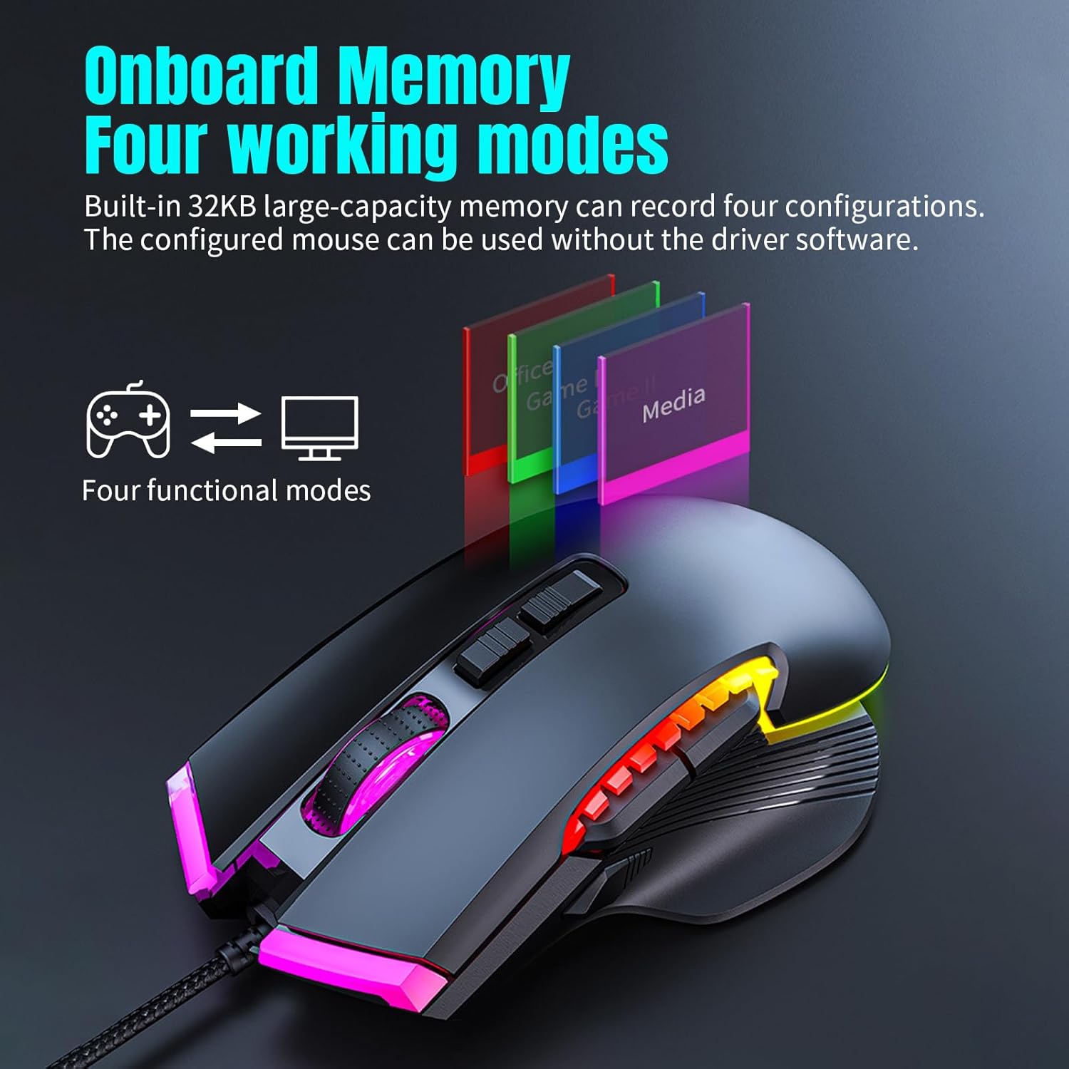 USB Wired Gaming Mouse, Adjustable Six DPI Optical Game Mouse with 8 Programmable Buttons & 13 Backlit Modes, Rapid Fire Button LZ-08363680947626755113