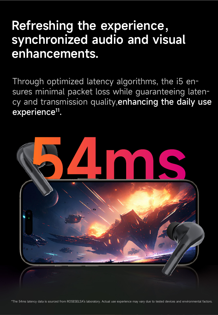 ROSESELSA EarFree i5 Wireless Earbuds Hybrid Active Noise Cancellation Headphones LDAC HiFi Sound Wireless Earphones 48dB ANC IPX5 Bluetooth 5.3 Game Mode 54ms（Champagne Gold）63615273554306112