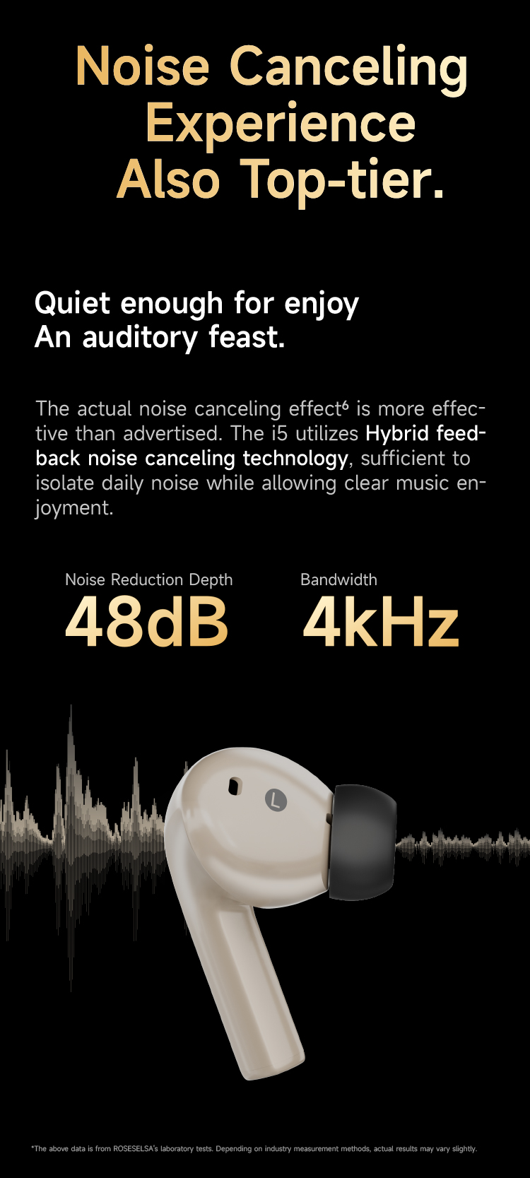 ROSESELSA EarFree i5 Wireless Earbuds Hybrid Active Noise Cancellation Headphones LDAC HiFi Sound Wireless Earphones 48dB ANC IPX5 Bluetooth 5.3 Game Mode 54ms（Champagne Gold）63615273554306113