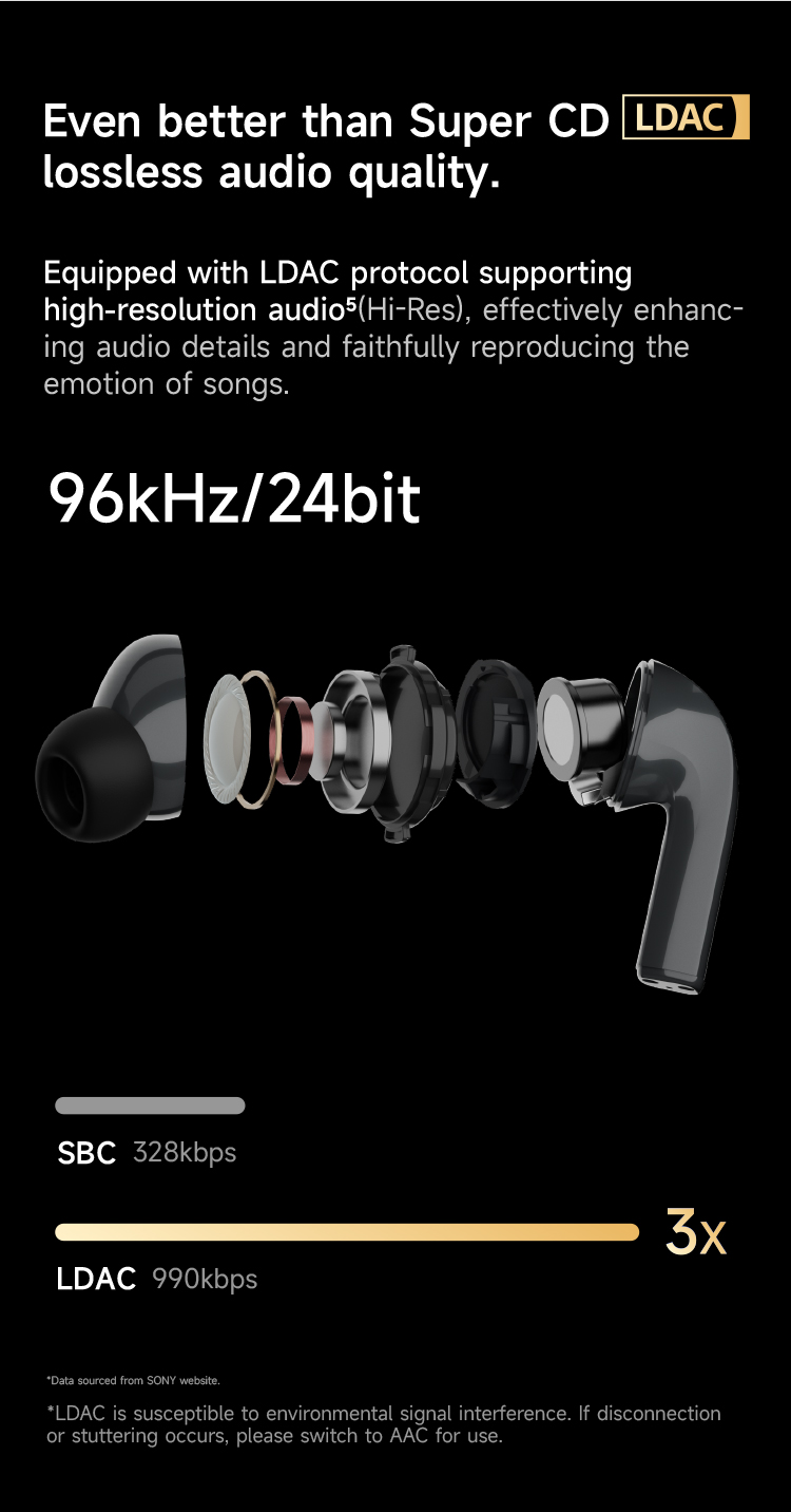 سماعات ROSESELSA EarFree i5 اللاسلكية هجينة مع خاصية إلغاء الضوضاء النشطة، وسماعات رأس بجودة صوت HiFi وتقنية LDAC، وسماعات أذن لاسلكية مع خاصية إلغاء الضوضاء 48 ديسيبل، مقاومة للماء IPX5، بلوتوث 5.3، ووضع الألعاب 54 مللي ثانية (أزرق سماوي بعيد)63615275526659112