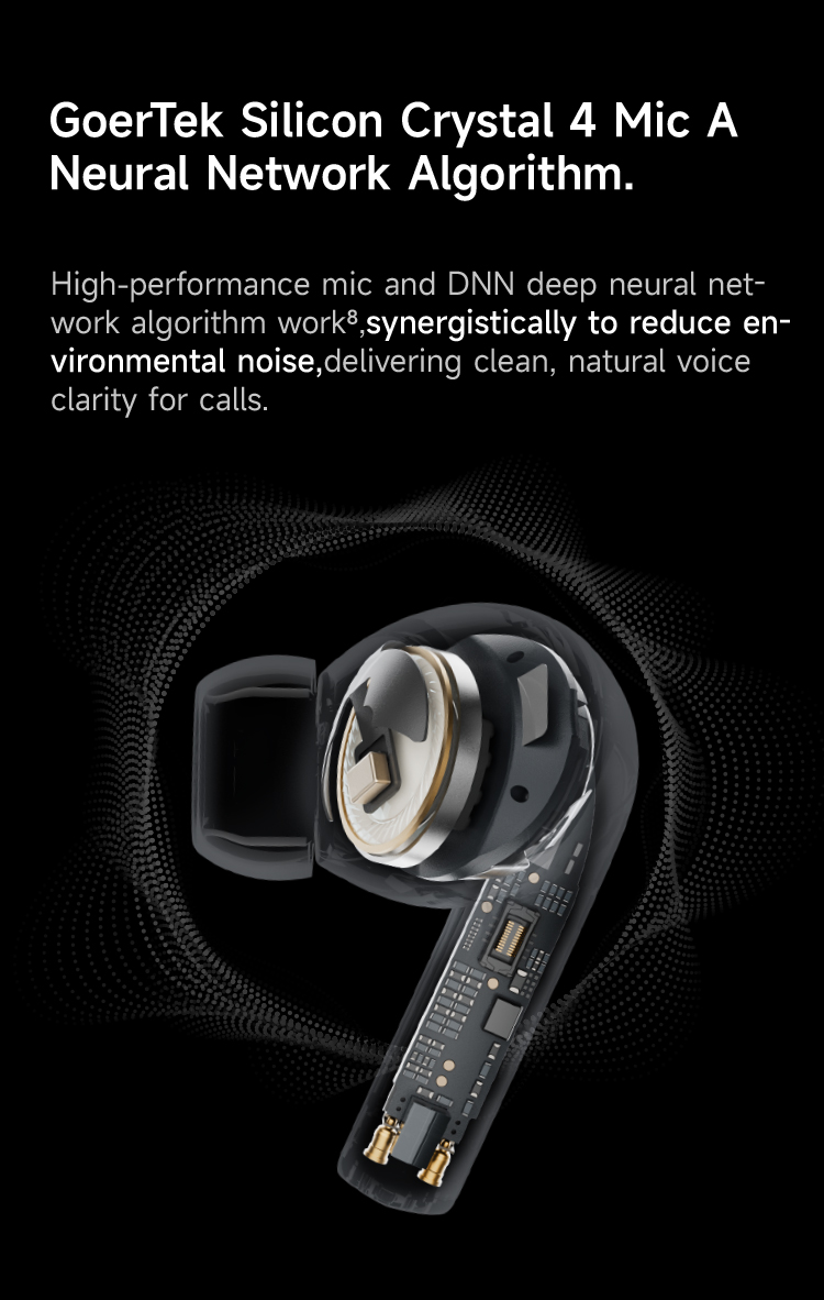 ROSESELSA EarFree i5 Wireless Earbuds Hybrid Active Noise Cancellation Headphones LDAC HiFi Sound Wireless Earphones 48dB ANC IPX5 Bluetooth 5.3 Game Mode 54ms（Distant Sky Blue）63615275526659114