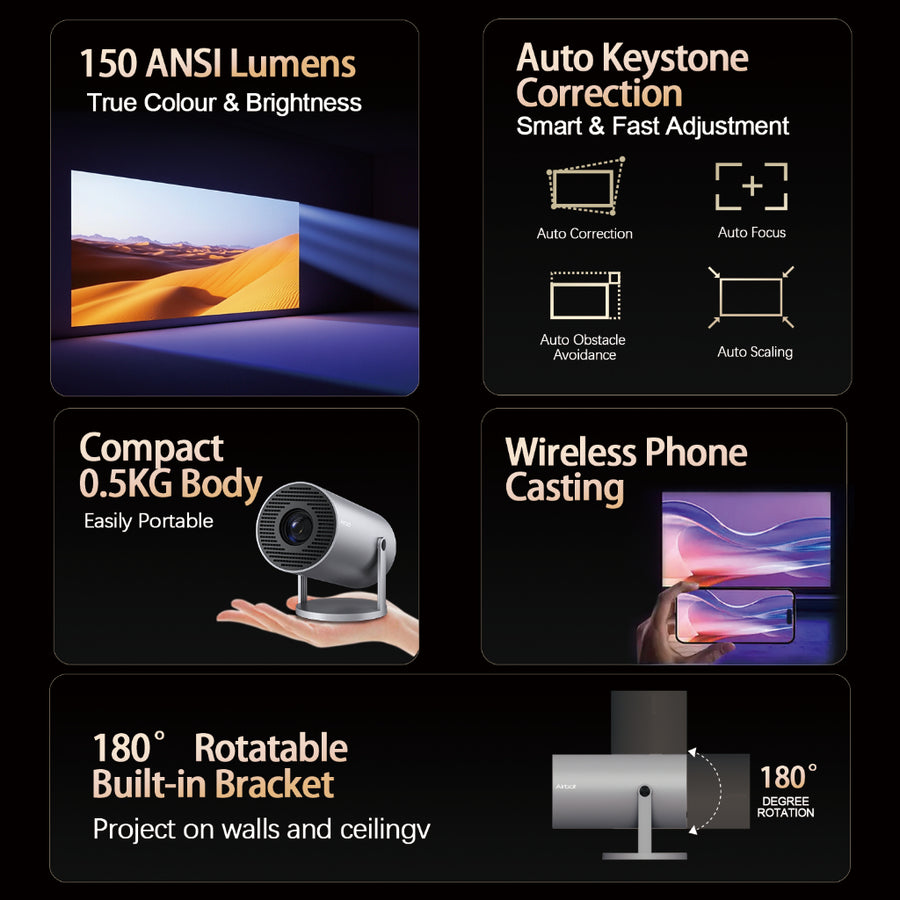 Airbot PJ168 EU - 1080P/4K Game Projector with Wi-Fi 6, 150 ANSI Lumens, Android 11, 360° Projection, Portable & Lightweight Projector62884967256194112