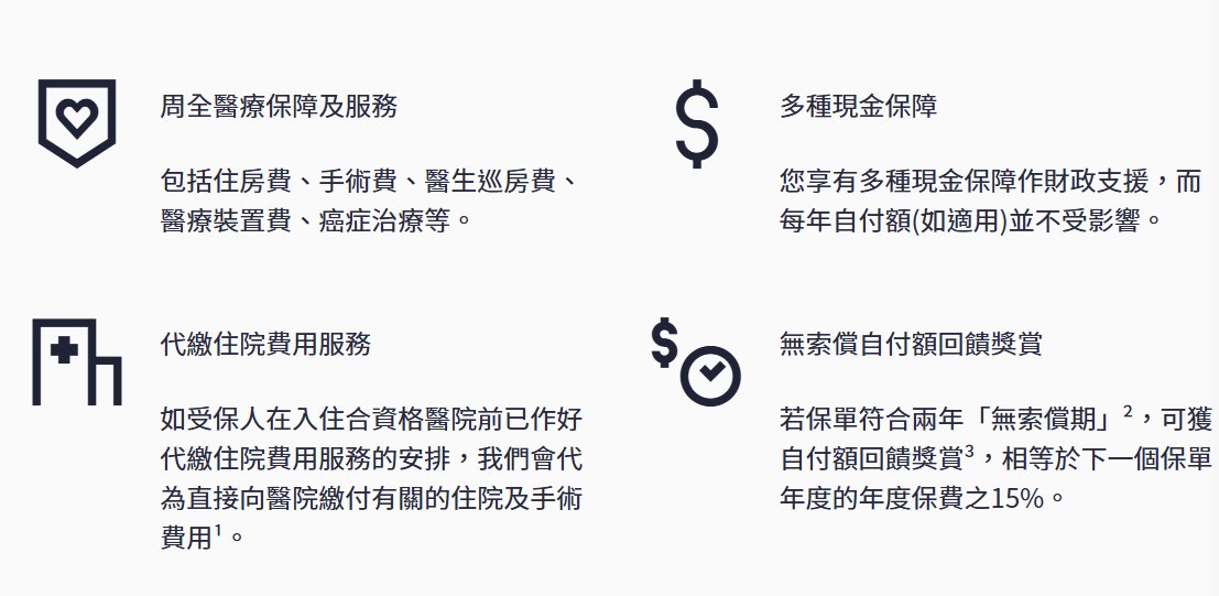 晉領醫療保障系列