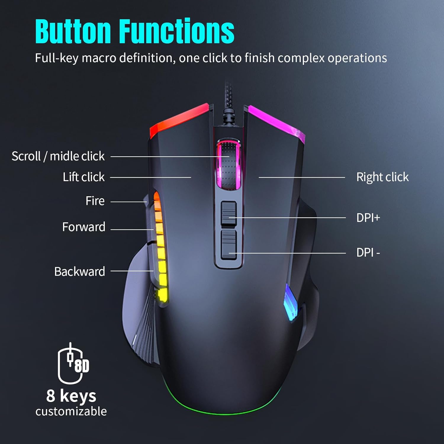 USB Wired Gaming Mouse, Adjustable Six DPI Optical Game Mouse with 8 Programmable Buttons & 13 Backlit Modes, Rapid Fire Button LZ-08363680947626755112