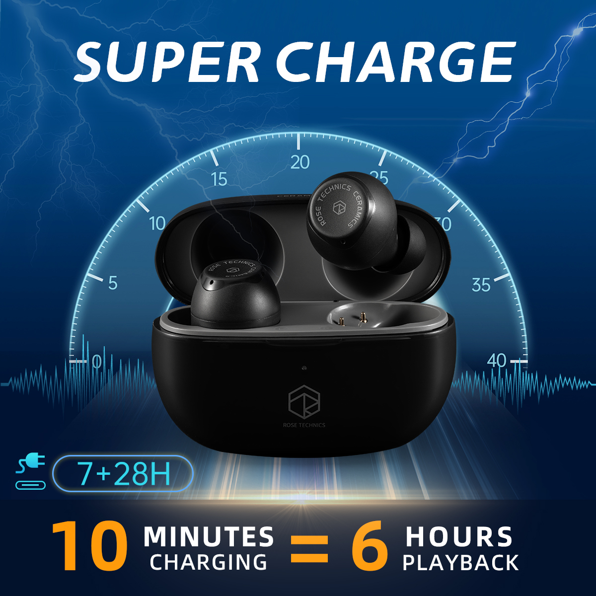 ROSESELSA Ceramics Wireless Earbuds, High-Fidelity Sound, 60ms Gaming Earphones, 35H Playtime with Super Charge, IPX5 Sweat Resistant, Dual Connectivity, Bluetooth 5.3, ENC（Black）63656188084354113