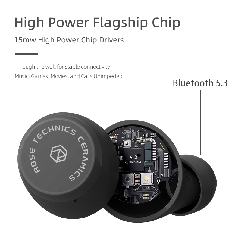 ROSESELSA Ceramics Wireless Earbuds, High-Fidelity Sound, 60ms Gaming Earphones, 35H Playtime with Super Charge, IPX5 Sweat Resistant, Dual Connectivity, Bluetooth 5.3, ENC（White）63656120820226114