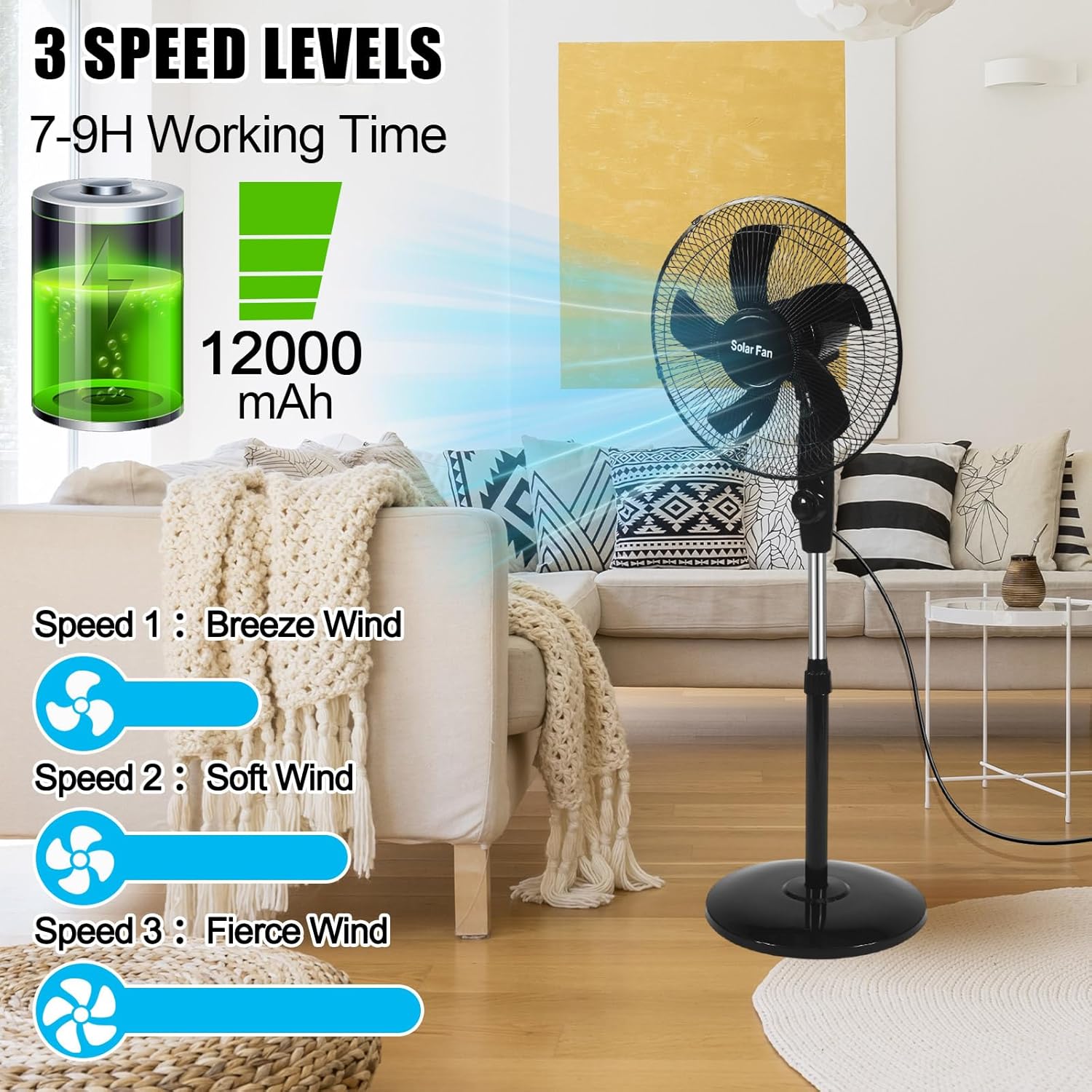 16 Inch Portable Solar Floor Fan Rechargeable Oscillating Standing Pedestal Fan with Solar Panel  Two Charging Methods 3 Speeds for Home Office Outdoor 11100263680578626946113